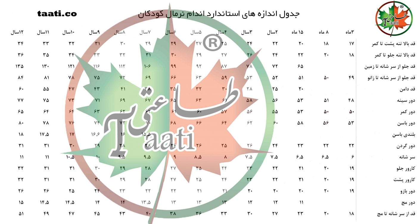 سایزبندی کودکان طاعتی