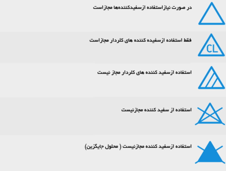 علائم-مواد-شستشوی-لباس