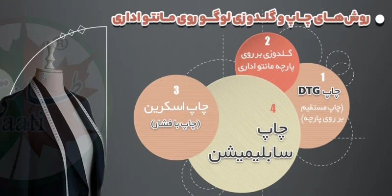 اینفوگرافی گلدوزی