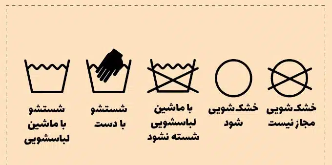 علایم نحوه شست و شو