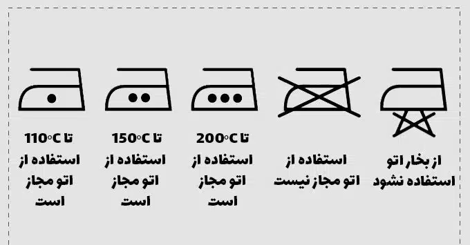دمای مناسب برای اتو کردن