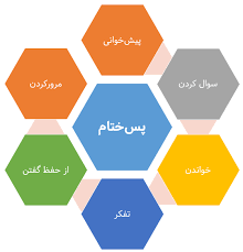 روش جدول بندی 