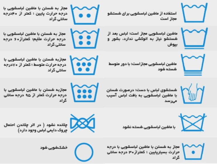 علائم دمای شستشوی لباس