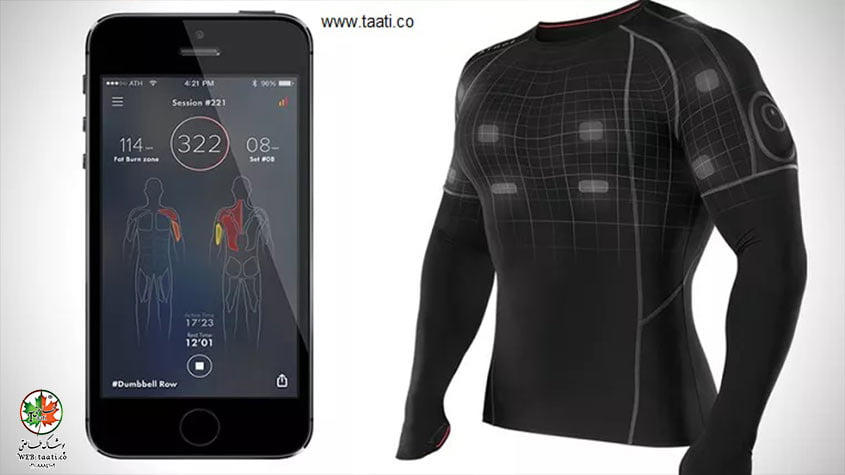 smart-clothing-technology-by-healthpally