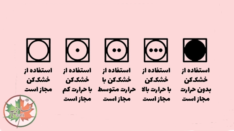 نحوه شستشو با لباسشویی